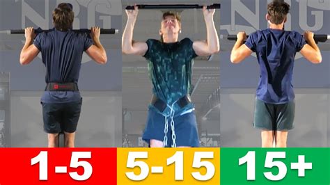 best sets and reps for pull ups